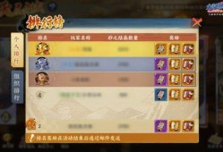 火影忍者一月最新活动爆料,神秘忍者降临，激战即将开启！